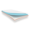 The Essential Mattress Topper by Dormeo®️