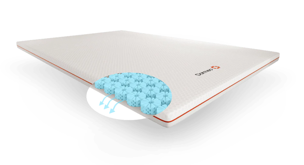 The Premium Mattress Topper by Dormeo® - Spring Sale - 30% Off Discount Applied